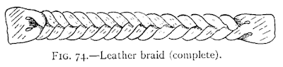 Illustration: FIG. 74.—Leather braid (complete).
