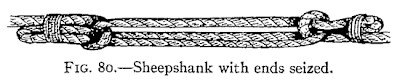 Illustration: FIG. 80.—Sheepshank with ends seized.