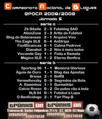 [jornada+5.JPG]