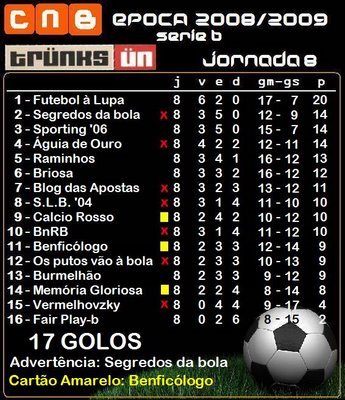 [jornada+8(2).JPG]