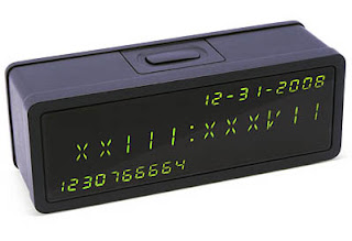 Unix Epoch Converter Java