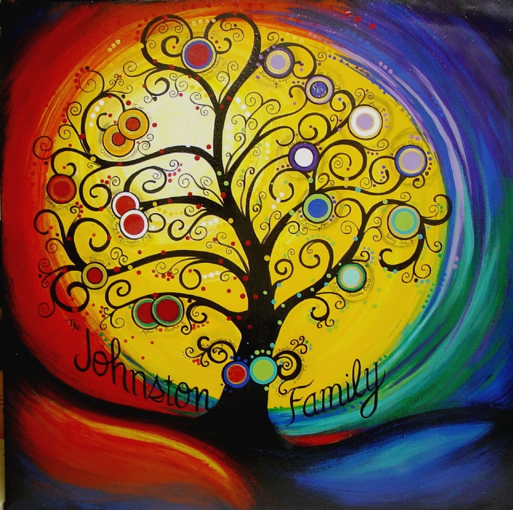 Make The Best of Things Family tree painting finished