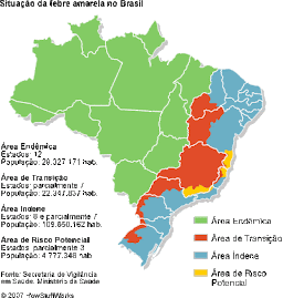 Epidemia de febre amarela no Brasil