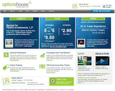 The OptionsHouse welcome