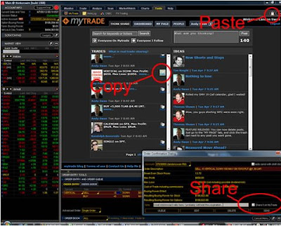 thinkorswim application or