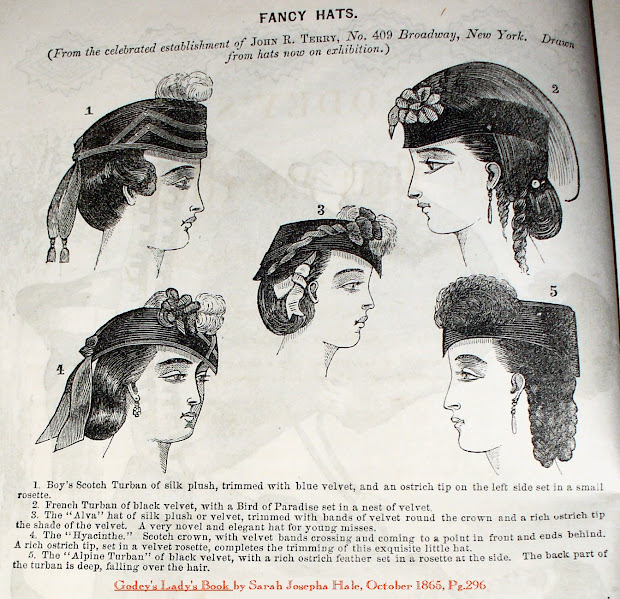 ladies' fashions of period