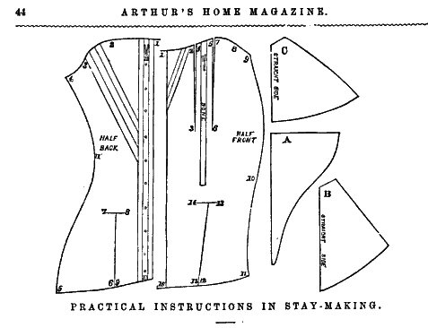 corset pattern free