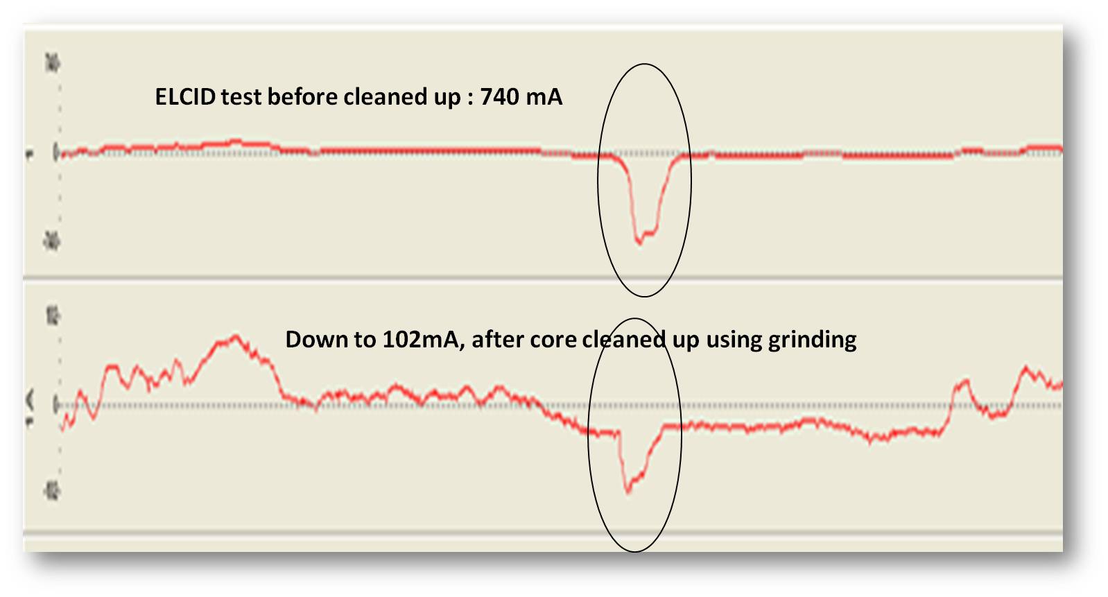 Power Generation Project Experiences STATOR DETAIL INSPECTION ON GE GENERATOR 125 MW DUE TO