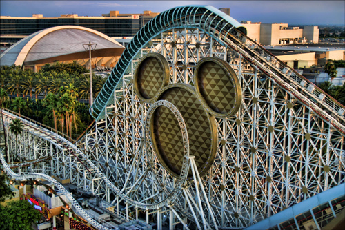 Have fun with my bro  ( Nick ) California+screamin