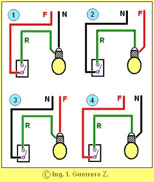 ELECTRICIDAD BÁSICA: TEMA 15. Cuatro formas de conectar una lámpara