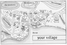 Map of your village