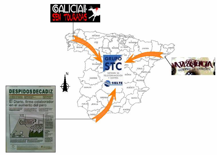 [STC+teleafonica.htm]
