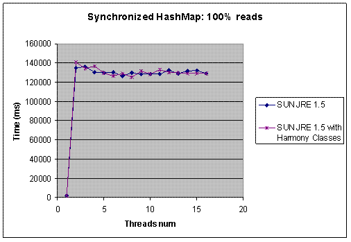[Chart+3.GIF]