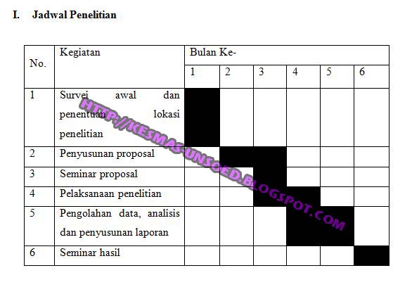 Details Kategorie Zugriffe 0 Home Http Msh Consulting De Contoh Proposal Tesis Kualitatif Pendidikan Http Msh