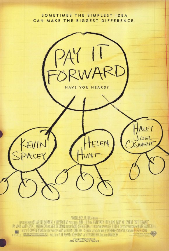 Pay It Forward …