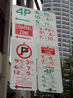 parking sign sydney driving around permitted help angle tells go