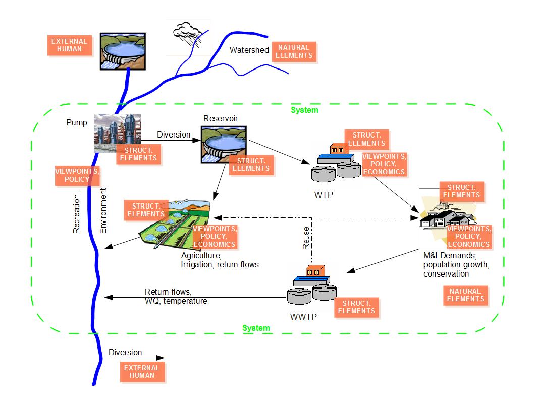 cliffstestprep cset english