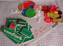 Blog Candy