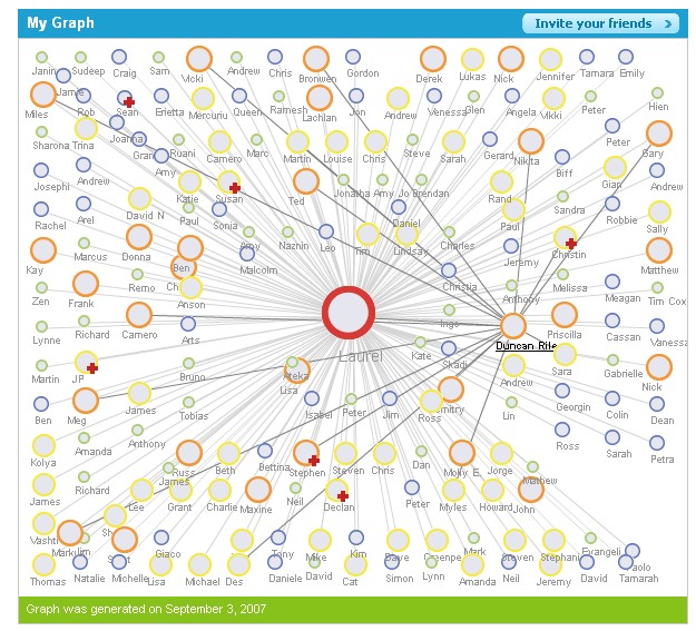 [interactive+friends+graph.jpg]