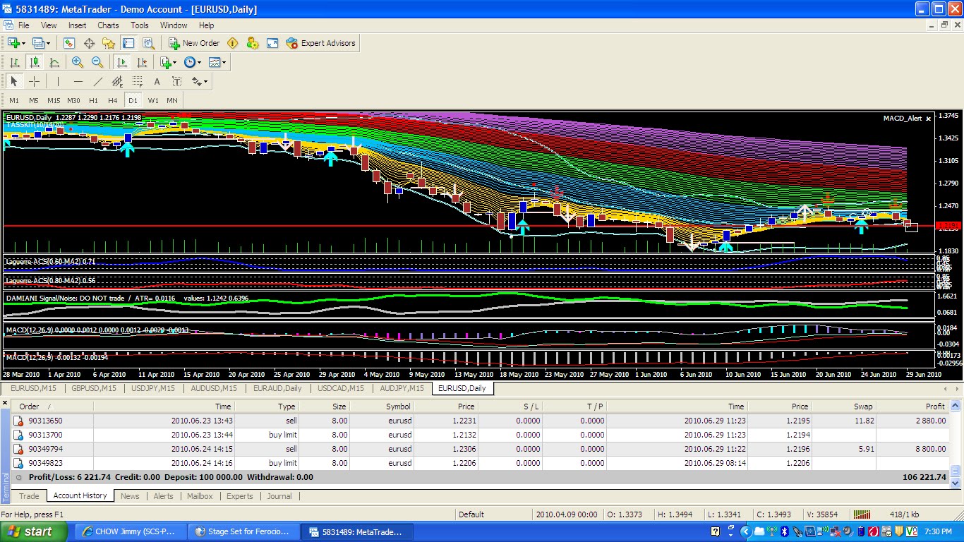 Jimmy forex trader