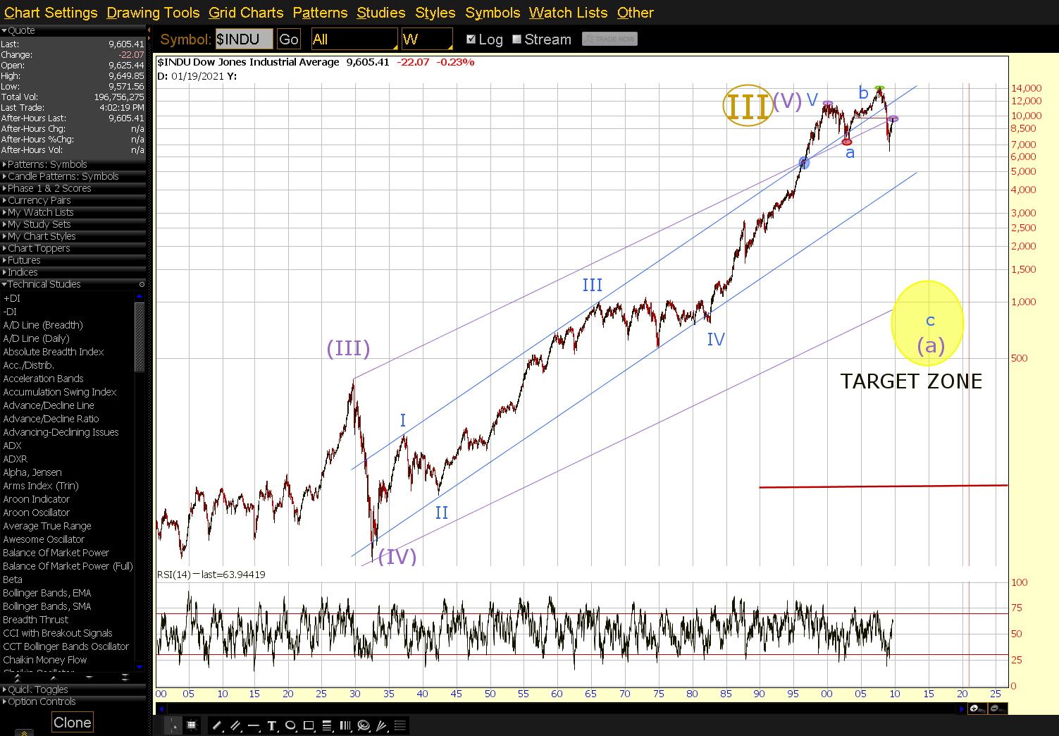 [2009-09-11-PROPHET.png]