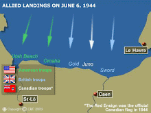 Allied Landings on D-Day