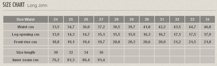 nudie jeans measurements