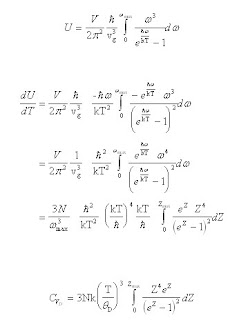 08 Lattice Dynamics - conocimientos.com.ve: Specific Heat ... 08 Lattice Dynamics - conocimientos.com.ve: Specific Heat ...
