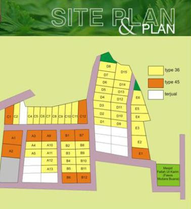 Site Plan Mutiara Buana