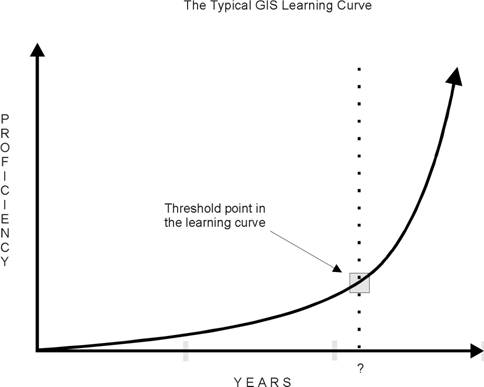 [learning_curve.jpg]