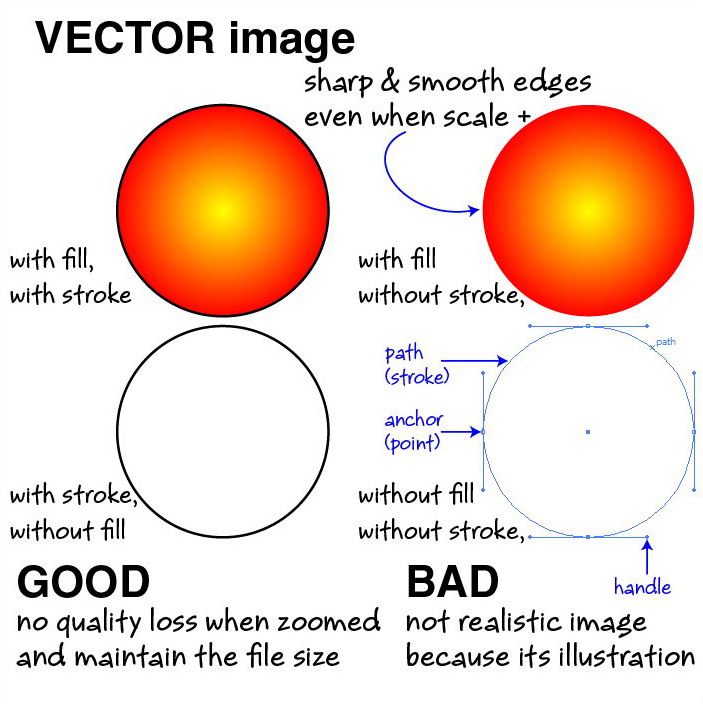 [vector.jpg]