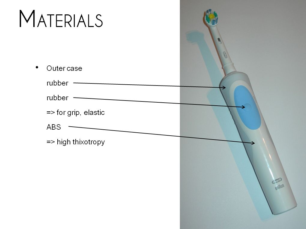 How it works: electric toothbrush for dummies