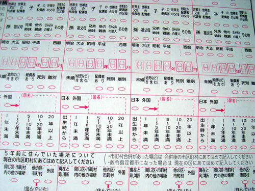 japan census