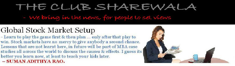 TCS - THE CLUB SHAREWALA - Education With A View - INDIA