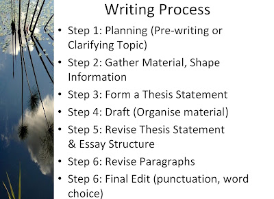 process analysis essay introduction process analysis essay introduction