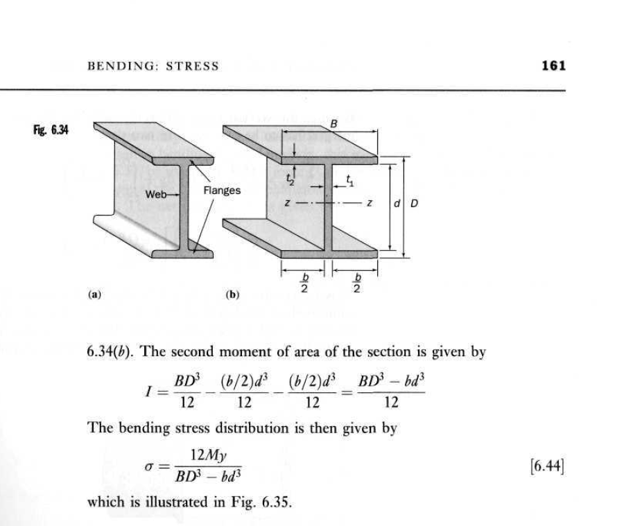 Solid Mechanics Crane Project references for calculations