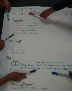 Chinese cinderella yeh shen picture