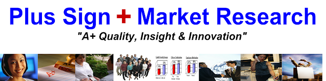 Plus Sign Market Research