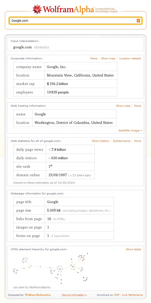 Okay, enough IP addresses. Try looking up a domain address