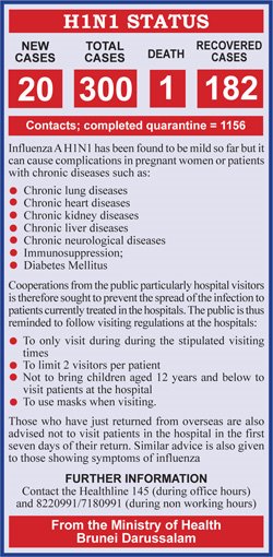 H1N1 Status as on 14 July 2009