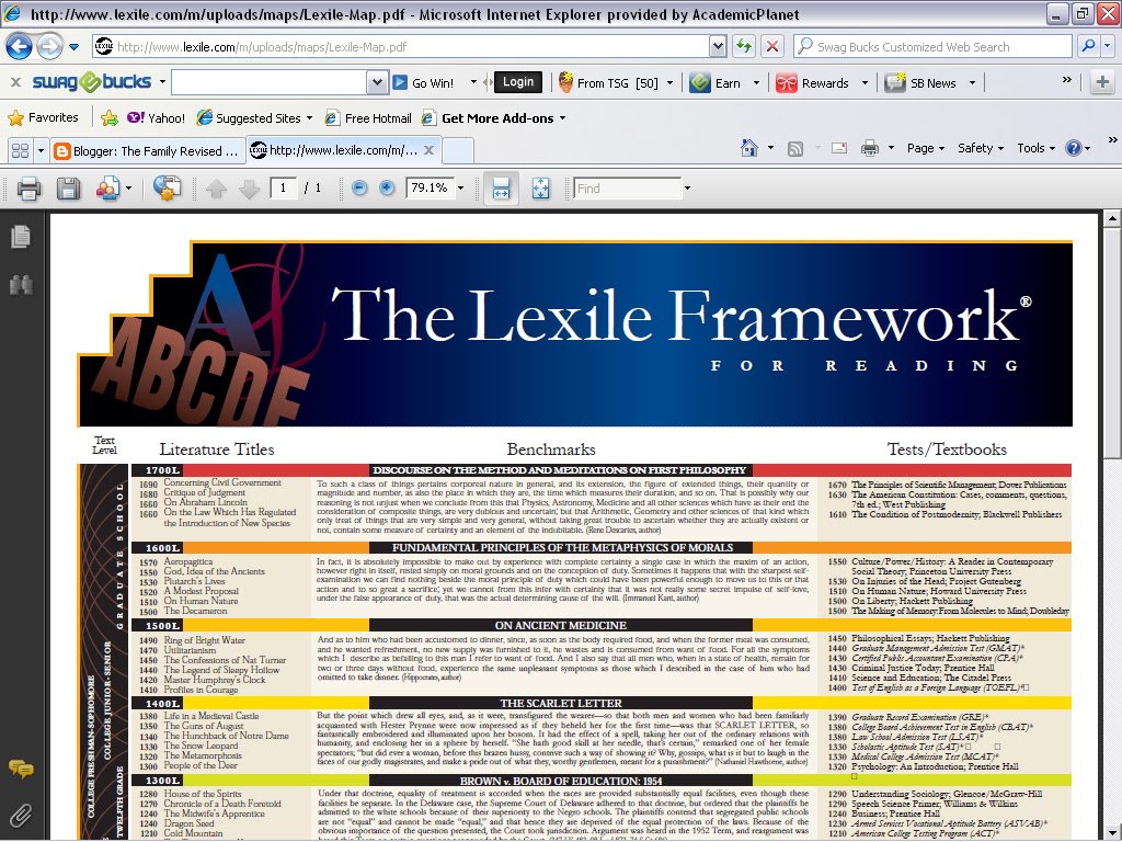 Lexile Grade Level Chart Pdf