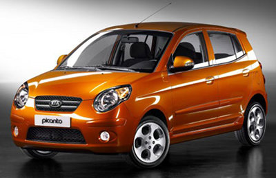 Kia Picanto Price