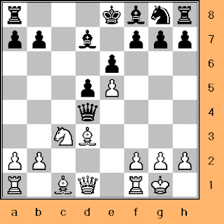 Tarrasch French Defense Tarrasch French Defense