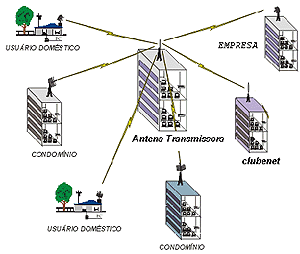 INFORMATICA ADMINISTRACION LOCAL informatica administracion local: