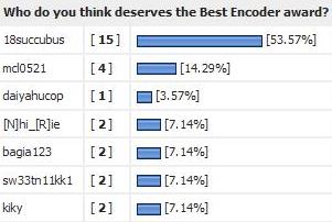 [best_encoder.JPG]