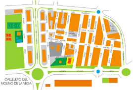 CALLEJERO DEL MOLINO