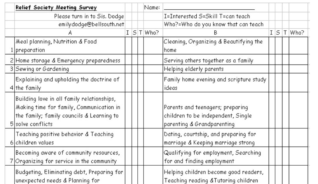 Lawrenceville Relief Society Relief Society Meeting Survey