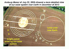 Messages in Crop Circles