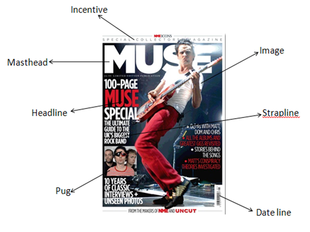 As media music magazine coursework