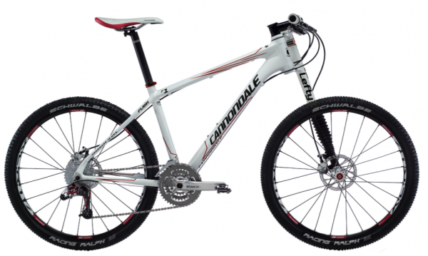 [flasha1-600x359.png]